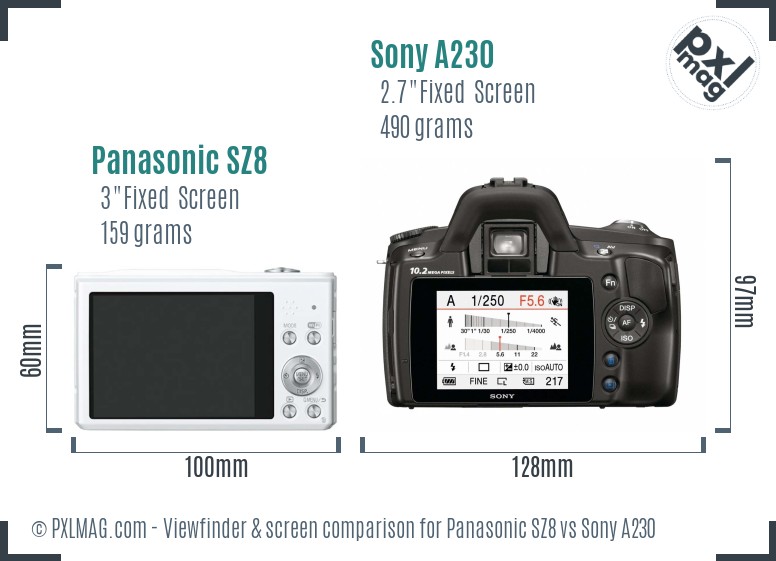 Panasonic SZ8 vs Sony A230 Screen and Viewfinder comparison
