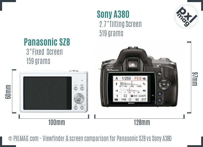 Panasonic SZ8 vs Sony A380 Screen and Viewfinder comparison