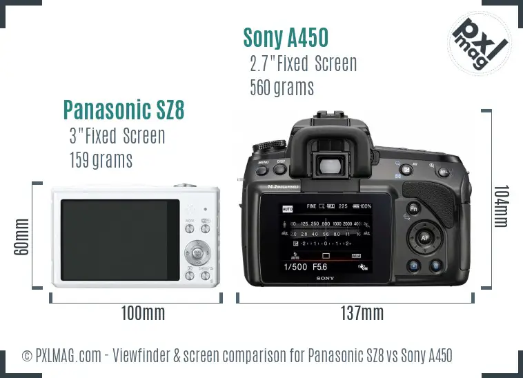 Panasonic SZ8 vs Sony A450 Screen and Viewfinder comparison
