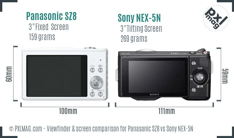 Panasonic SZ8 vs Sony NEX-5N Screen and Viewfinder comparison