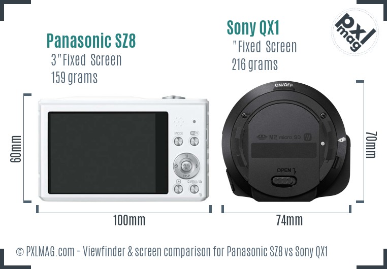 Panasonic SZ8 vs Sony QX1 Screen and Viewfinder comparison