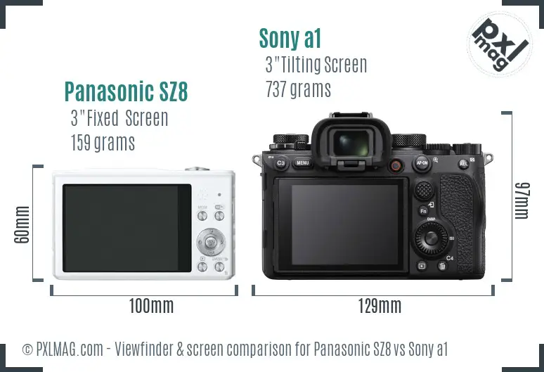 Panasonic SZ8 vs Sony a1 Screen and Viewfinder comparison