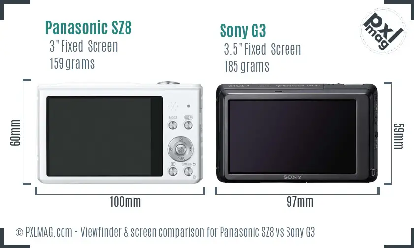 Panasonic SZ8 vs Sony G3 Screen and Viewfinder comparison