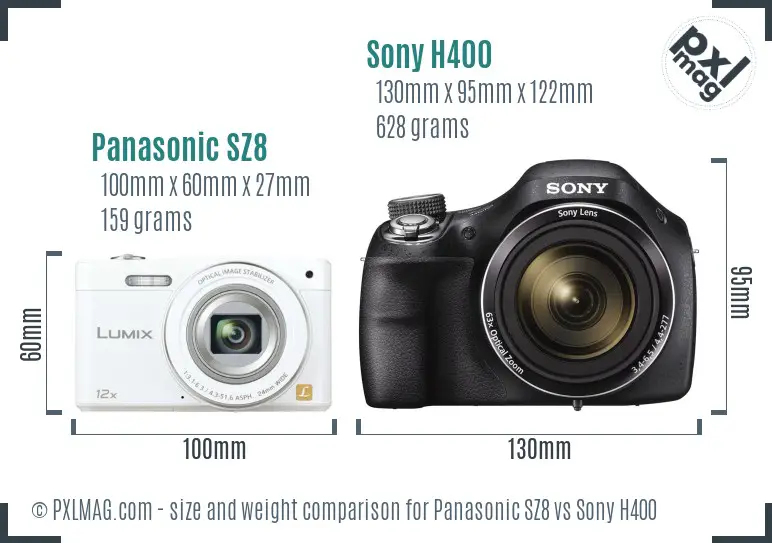 Compact vs Bridge Size Comparison