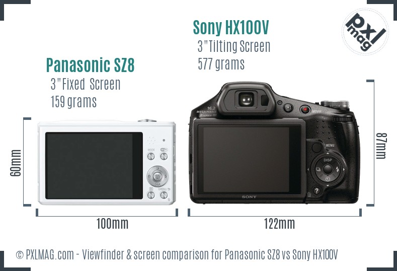 Panasonic SZ8 vs Sony HX100V Screen and Viewfinder comparison