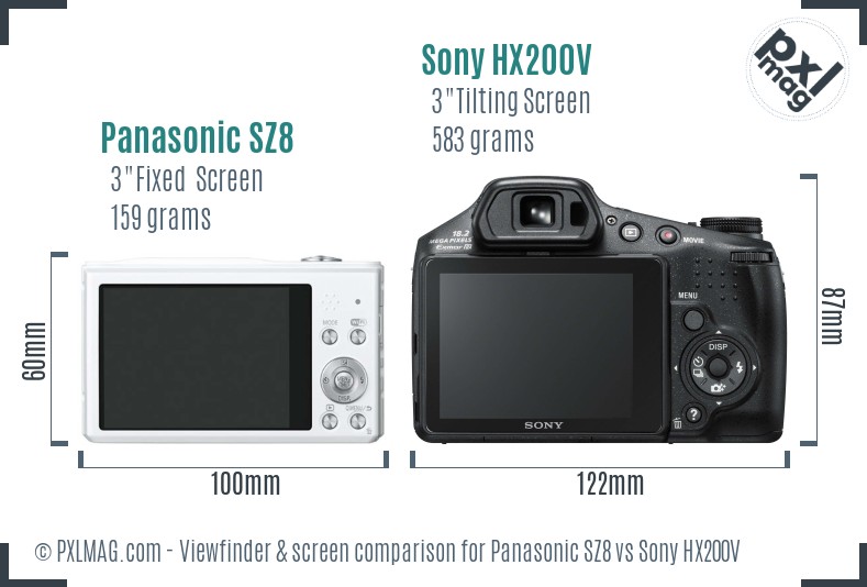 Panasonic SZ8 vs Sony HX200V Screen and Viewfinder comparison