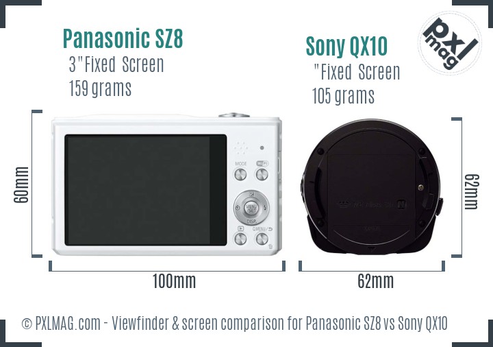 Panasonic SZ8 vs Sony QX10 Screen and Viewfinder comparison