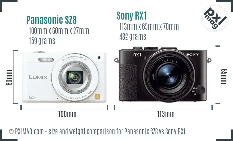Panasonic SZ8 vs Sony RX1 size comparison
