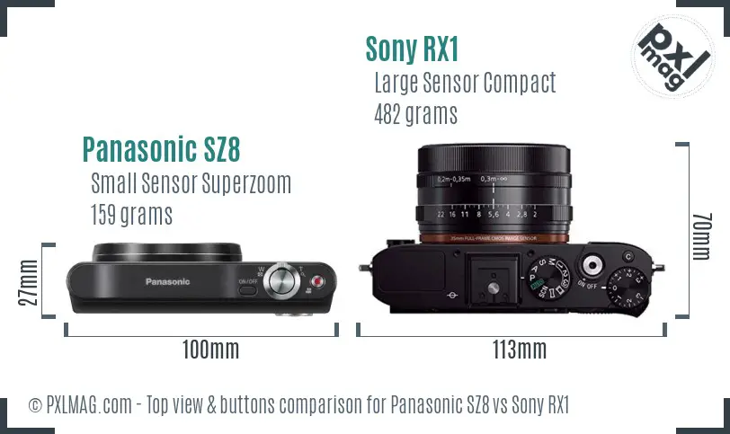 Panasonic SZ8 vs Sony RX1 top view buttons comparison