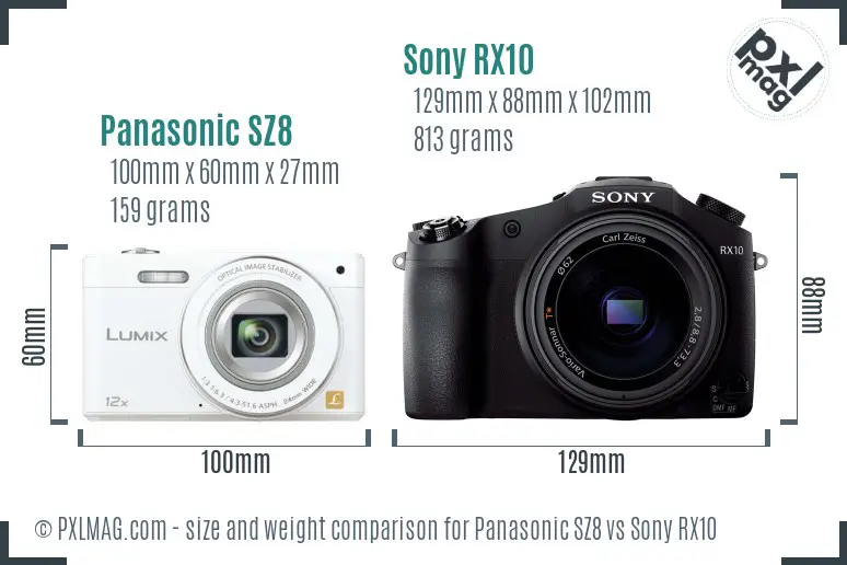 Panasonic SZ8 vs Sony RX10 size comparison