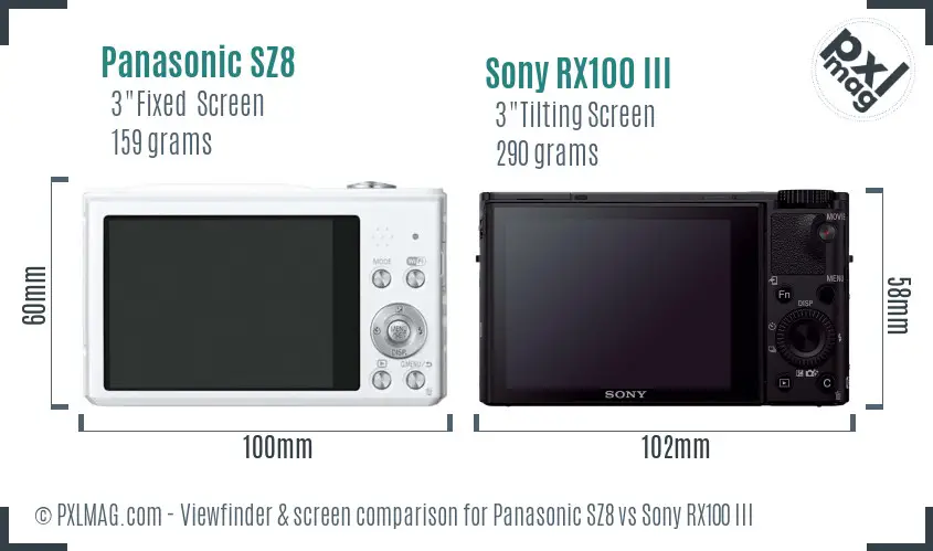 Panasonic SZ8 vs Sony RX100 III Screen and Viewfinder comparison