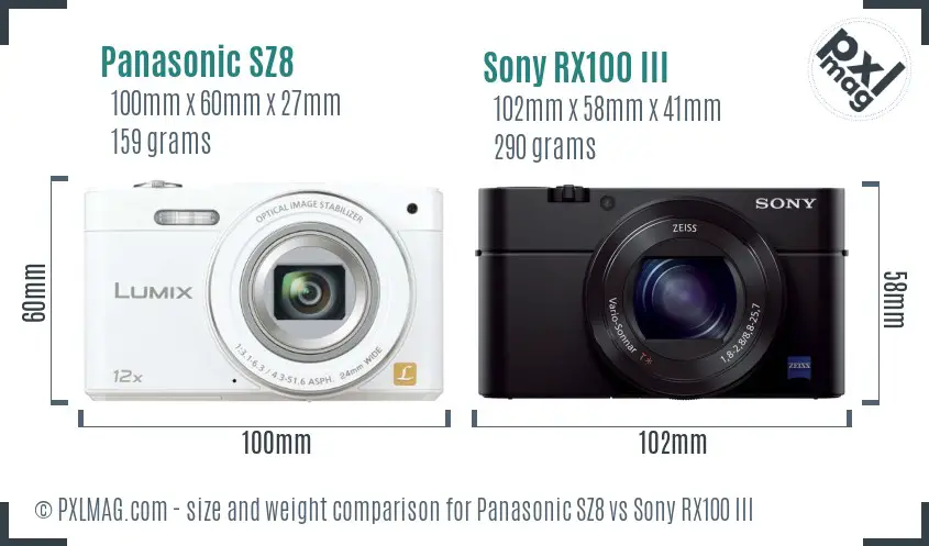 Panasonic SZ8 vs Sony RX100 III size comparison