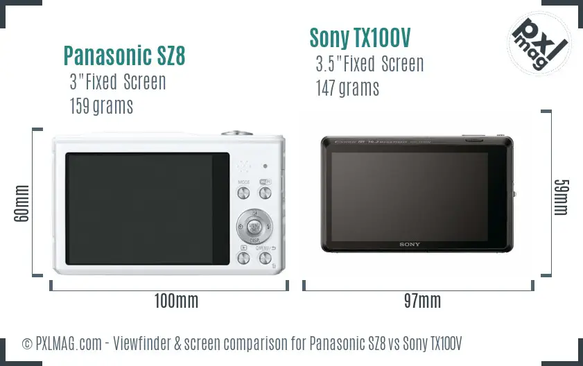 Panasonic SZ8 vs Sony TX100V Screen and Viewfinder comparison