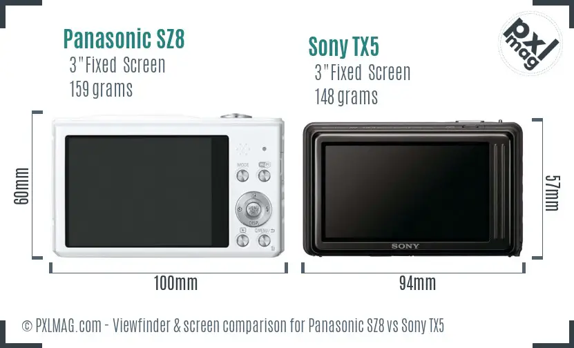 Panasonic SZ8 vs Sony TX5 Screen and Viewfinder comparison