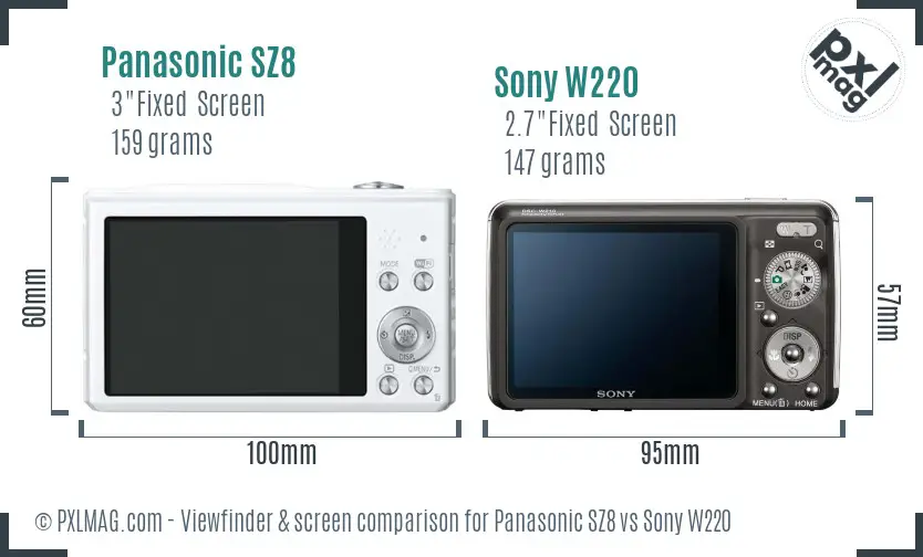 Panasonic SZ8 vs Sony W220 Screen and Viewfinder comparison Panasonic SZ8 vs Sony W220 Screen and Viewfinder comparison