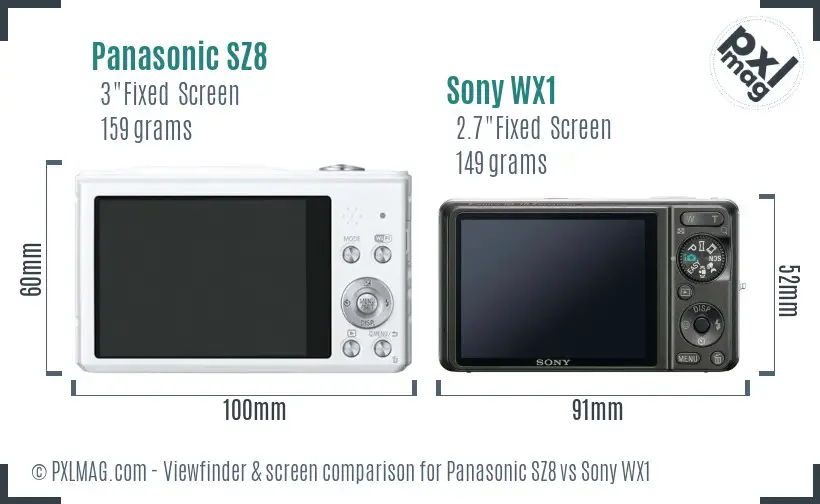 LCD screen and interface comparison