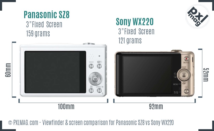 Panasonic SZ8 vs Sony WX220 Screen and Viewfinder comparison
