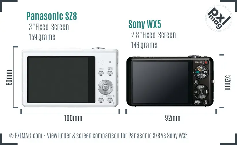 LCD screen and interface comparison