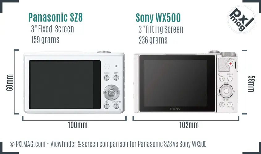 LCD screen and interface comparison
