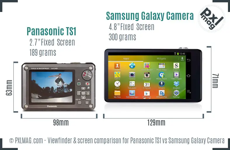 Panasonic TS1 vs Samsung Galaxy Camera Screen and Viewfinder comparison