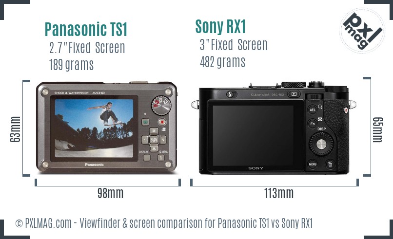 Panasonic TS1 vs Sony RX1 Screen and Viewfinder comparison