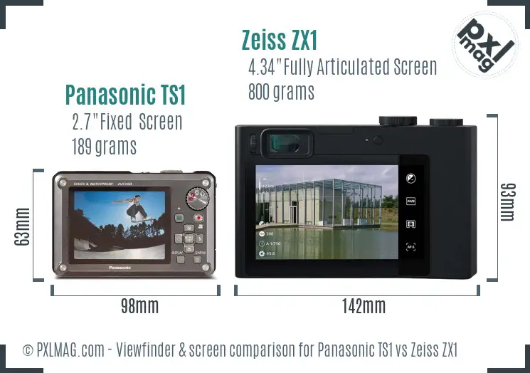 Panasonic TS1 vs Zeiss ZX1 Screen and Viewfinder comparison