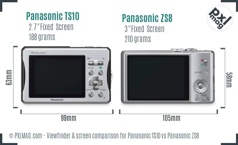 Panasonic TS10 vs Panasonic ZS8 Screen and Viewfinder comparison