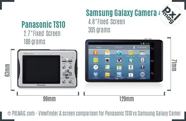 Panasonic TS10 vs Samsung Galaxy Camera 4G Screen and Viewfinder comparison