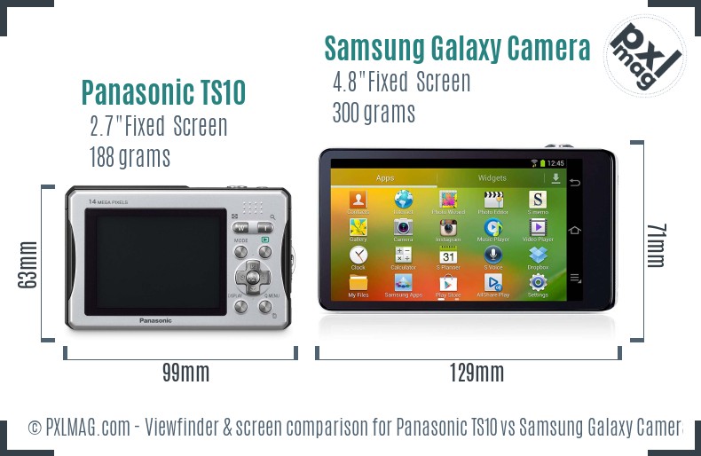 Panasonic TS10 vs Samsung Galaxy Camera Screen and Viewfinder comparison