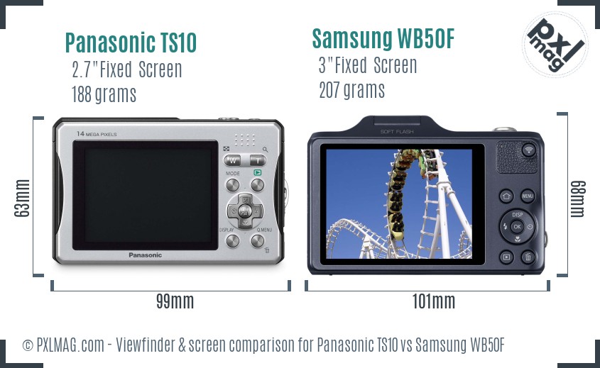Panasonic TS10 vs Samsung WB50F Screen and Viewfinder comparison