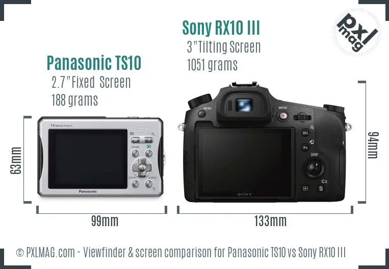 Panasonic TS10 vs Sony RX10 III Screen and Viewfinder comparison