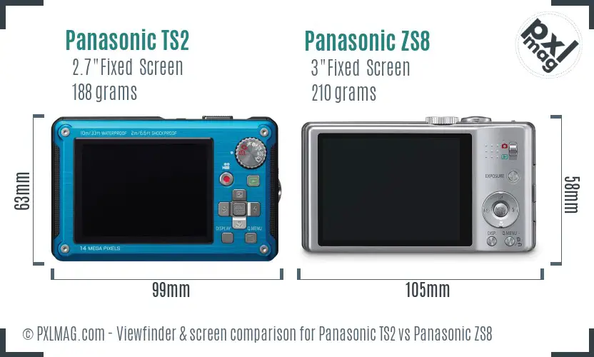 Panasonic TS2 vs Panasonic ZS8 Screen and Viewfinder comparison