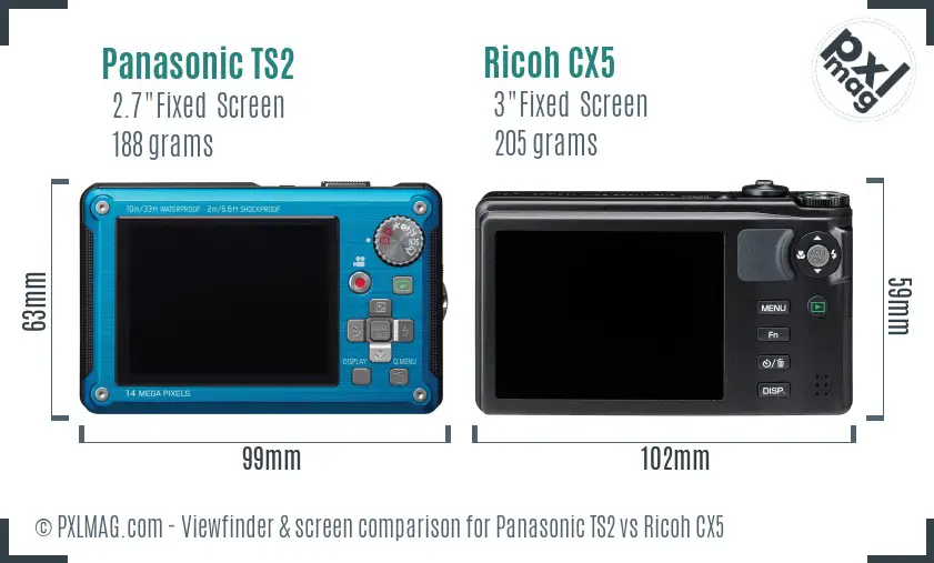 LCD screen and interface comparison