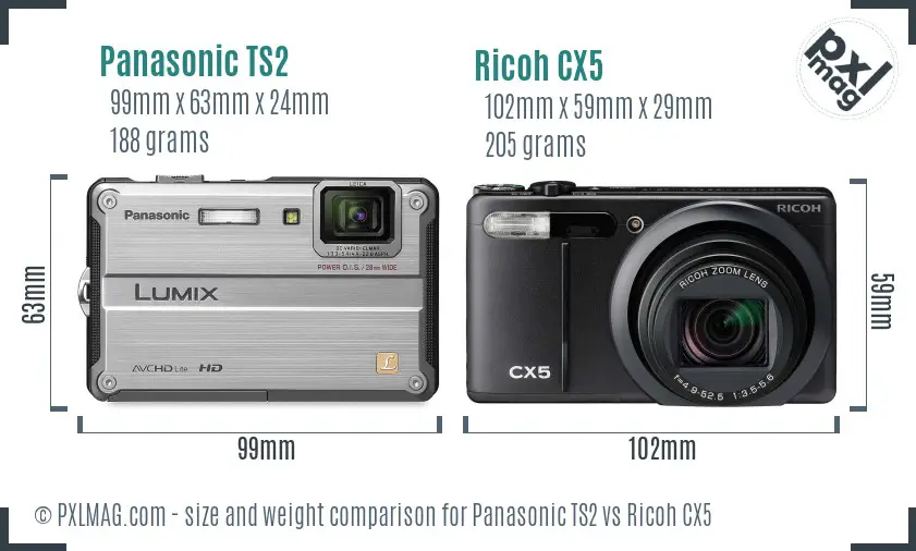 Physical size and ergonomics comparison