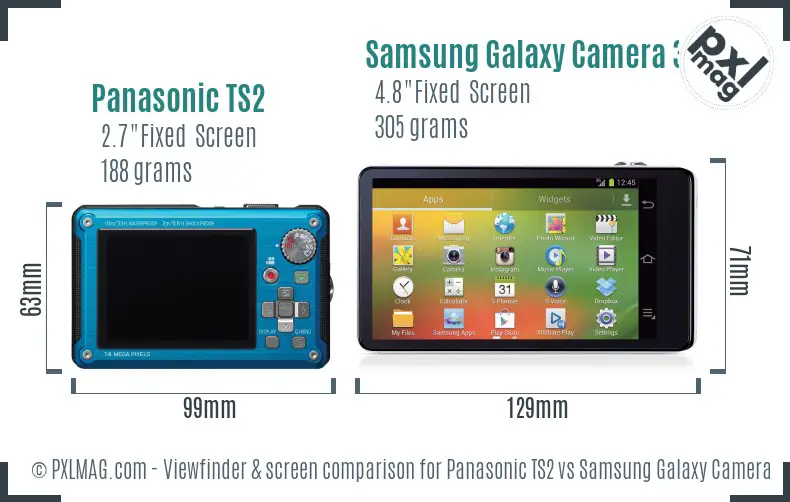 Panasonic TS2 vs Samsung Galaxy Camera 3G Screen and Viewfinder comparison
