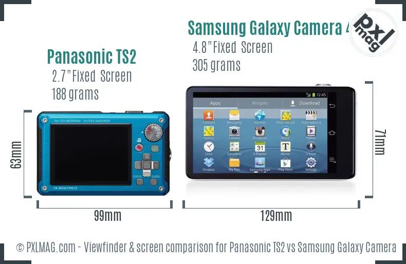 Panasonic TS2 vs Samsung Galaxy Camera 4G Screen and Viewfinder comparison