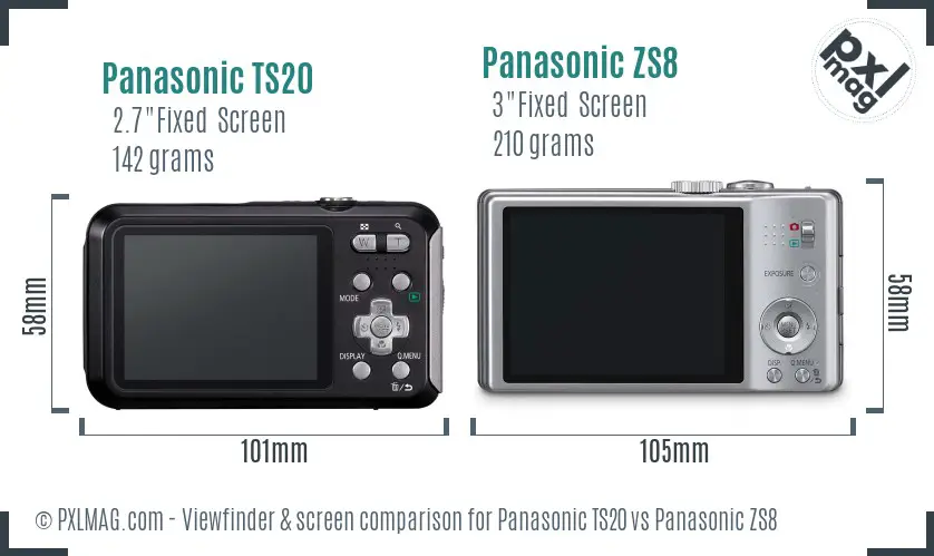 Panasonic TS20 vs Panasonic ZS8 Screen and Viewfinder comparison