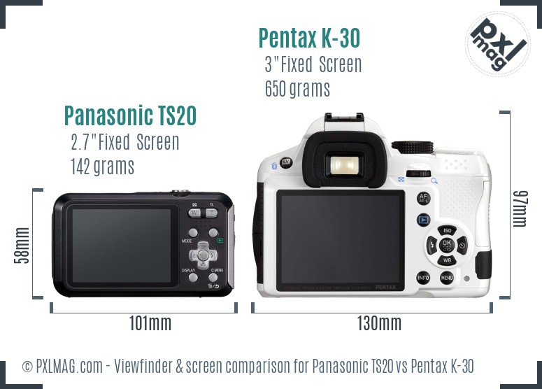 Panasonic TS20 vs Pentax K-30 Screen and Viewfinder comparison