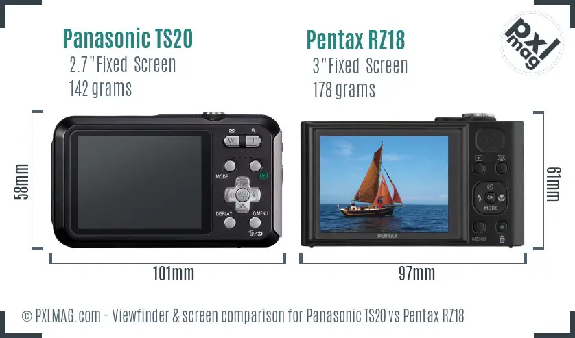 Panasonic TS20 vs Pentax RZ18 Screen and Viewfinder comparison