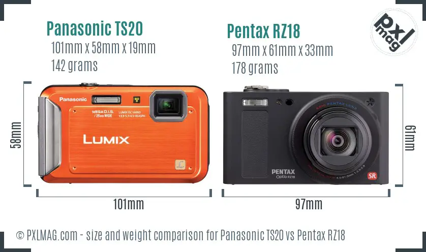 Panasonic TS20 vs Pentax RZ18 size comparison