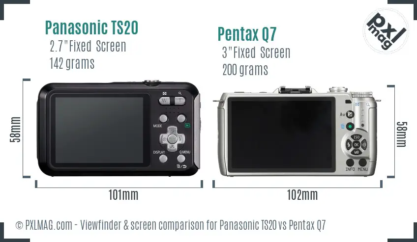 LCD screen and interface comparison