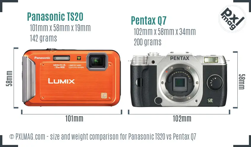Physical size and ergonomics comparison