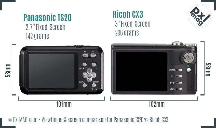 LCD screen and interface comparison