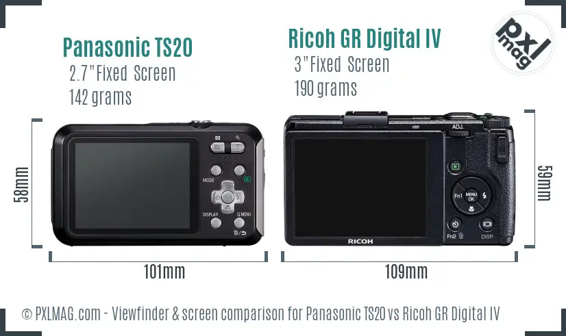 LCD screen and interface comparison