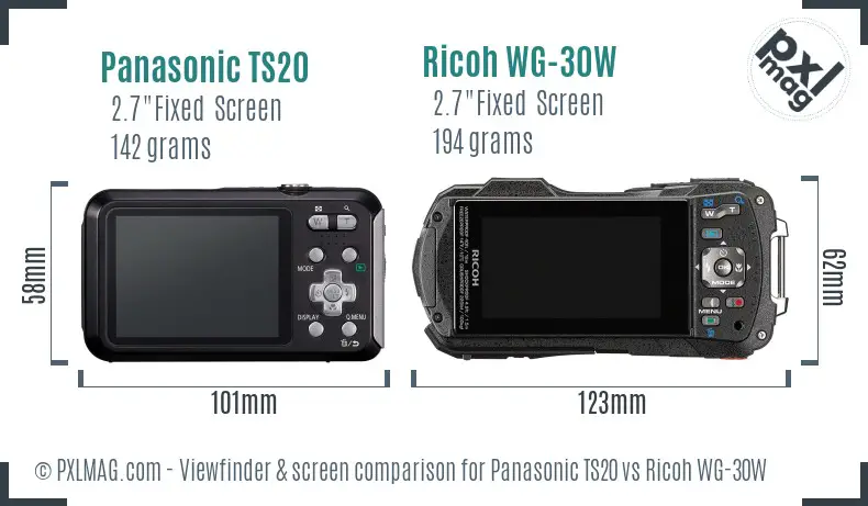 LCD screen and interface comparison