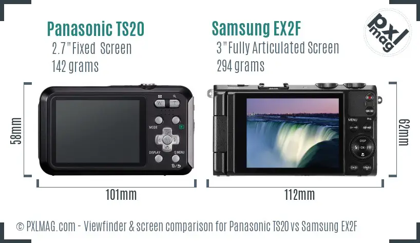 Panasonic TS20 vs Samsung EX2F Screen and Viewfinder comparison