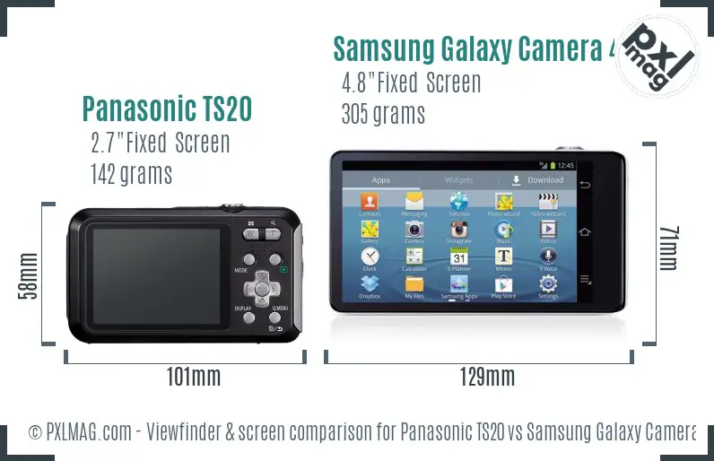 Panasonic TS20 vs Samsung Galaxy Camera 4G Screen and Viewfinder comparison