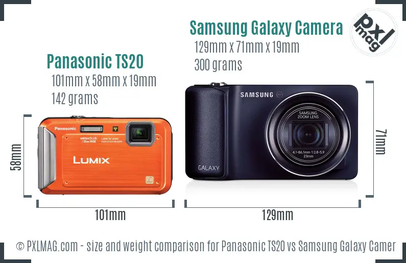 Panasonic TS20 vs Samsung Galaxy Camera size comparison