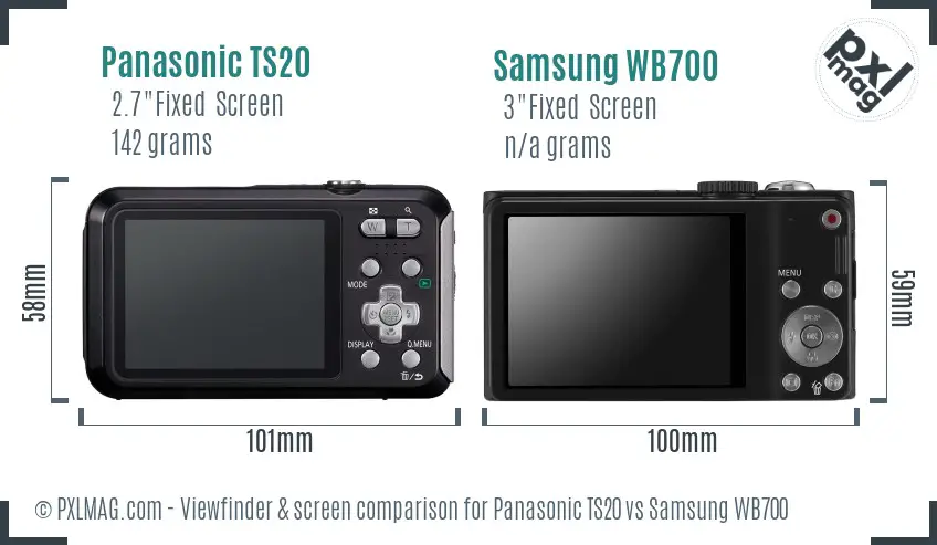 LCD screen and interface comparison