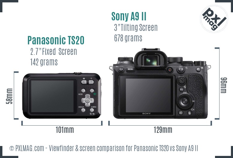 Panasonic TS20 vs Sony A9 II Screen and Viewfinder comparison